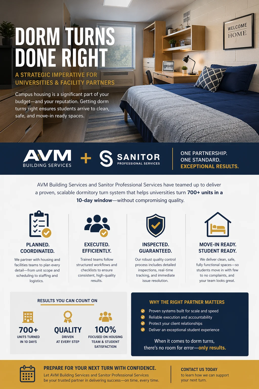 Avm building services and sanitor
